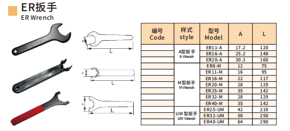 ER11A ER16A ER20A ER25UM ER32UM ER40UM Ключ ER Гаечный ключ